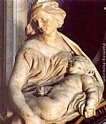 Gian Lorenzo Bernini Canvas Paintings - Tomb of Pope Urban VIII [detail]